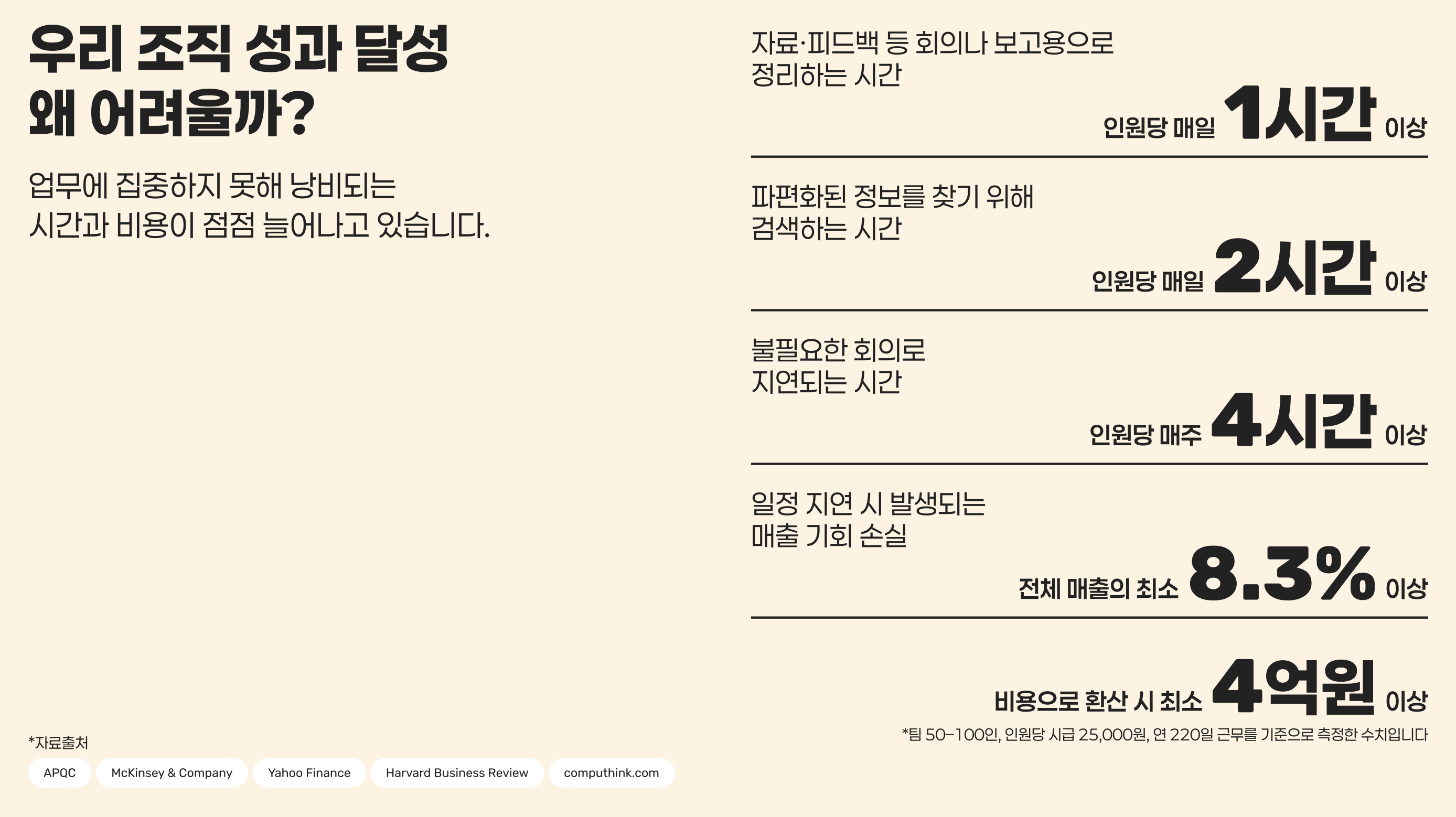 투자 없이 100억 매출 커머스 회사 대표가 6년동안 협업툴 30개 넘게 써보고 내린 결론