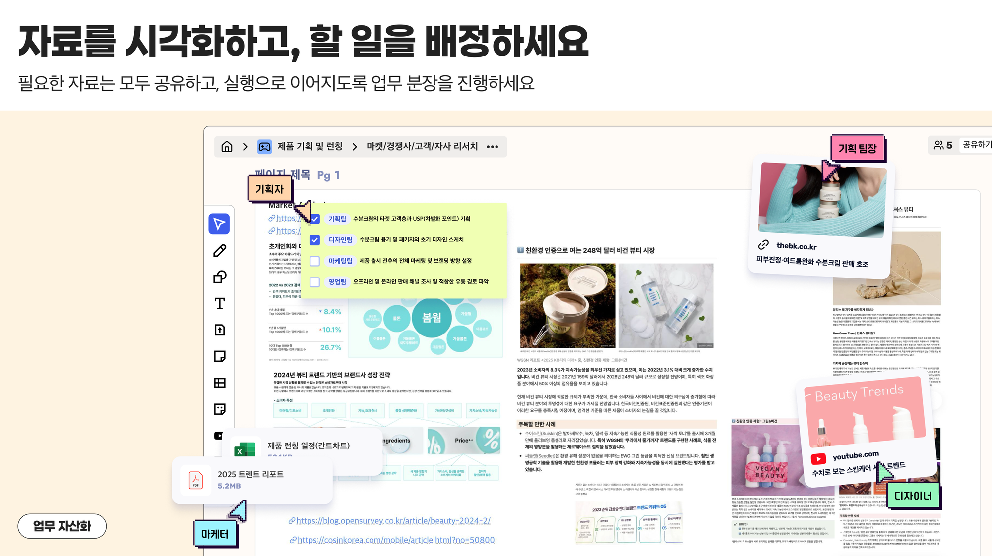 투자 없이 100억 매출 커머스 회사 대표가 6년동안 협업툴 30개 넘게 써보고 내린 결론