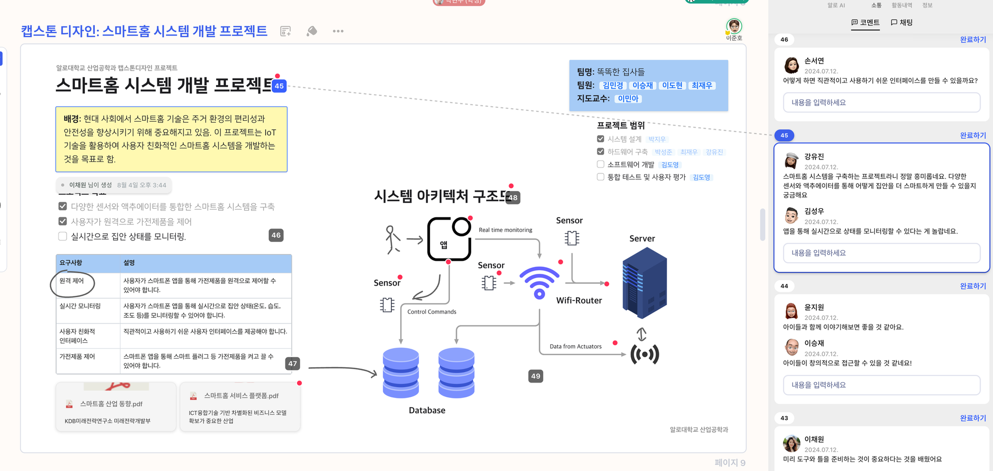대학이 절대 놓쳐선 안되는 교육 혁신 방법 5가지